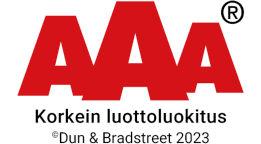 AAA - korkein luottoluokitus